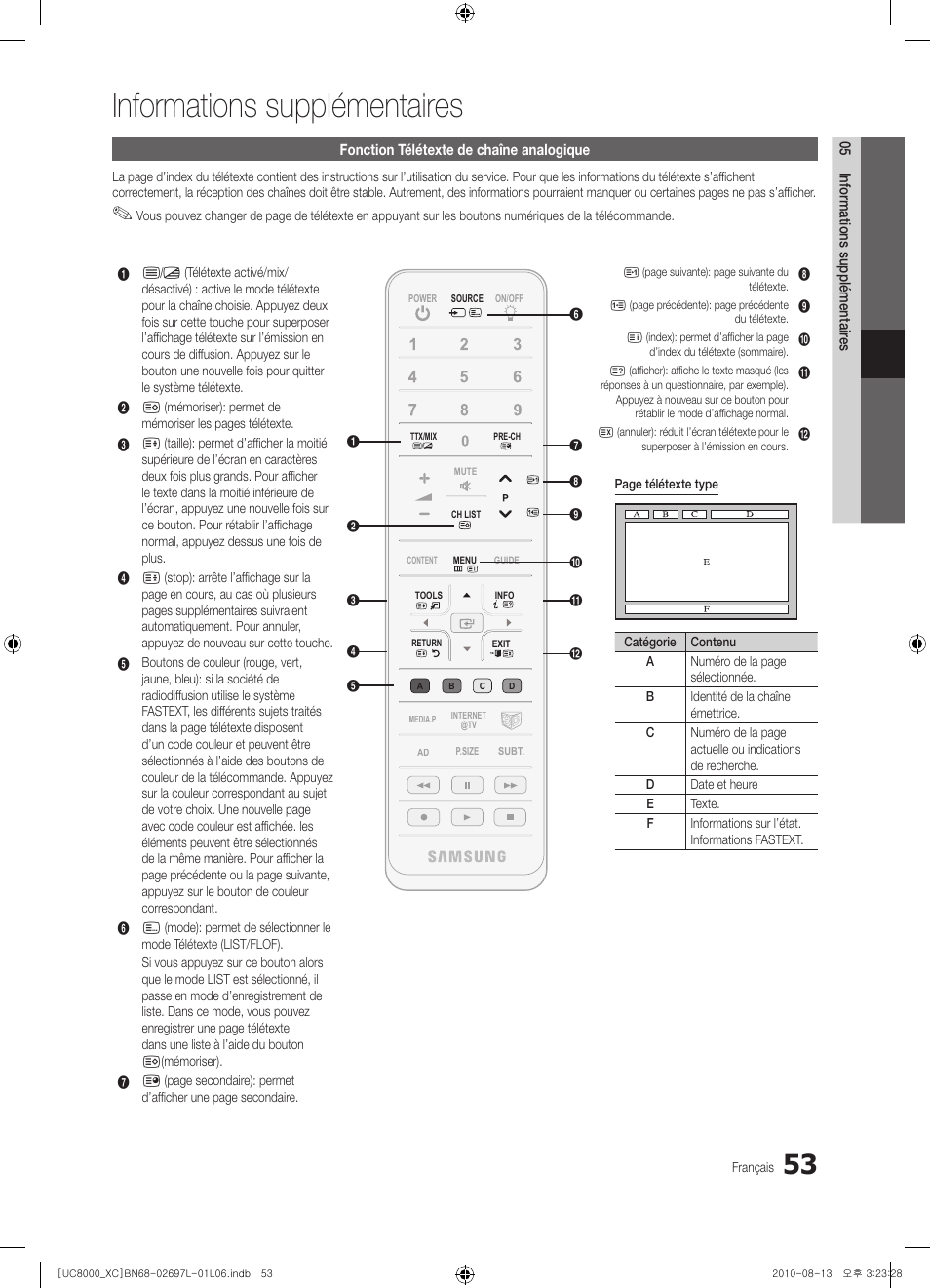 Informations supplémentaires | Samsung UE65C8000XW User Manual | Page 115 / 374