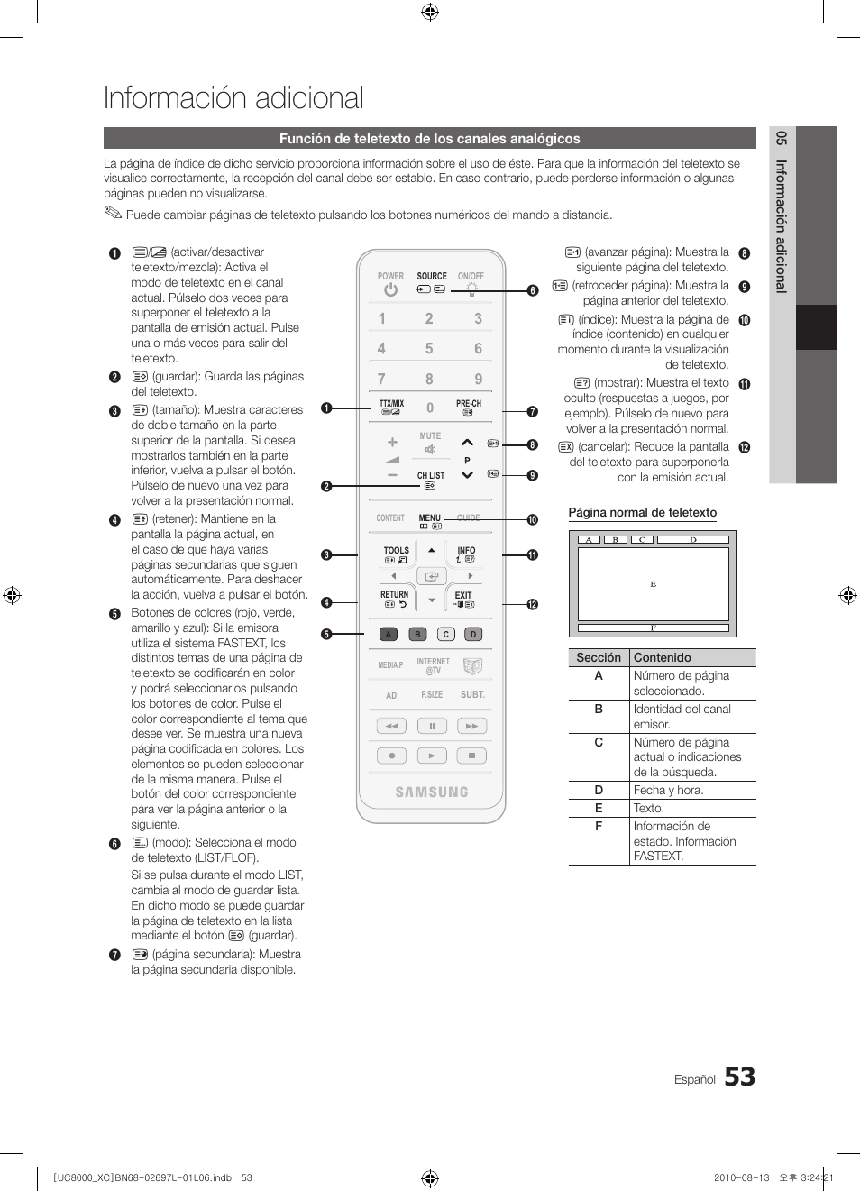 Información adicional | Samsung UE65C8000XW User Manual | Page 177 / 374