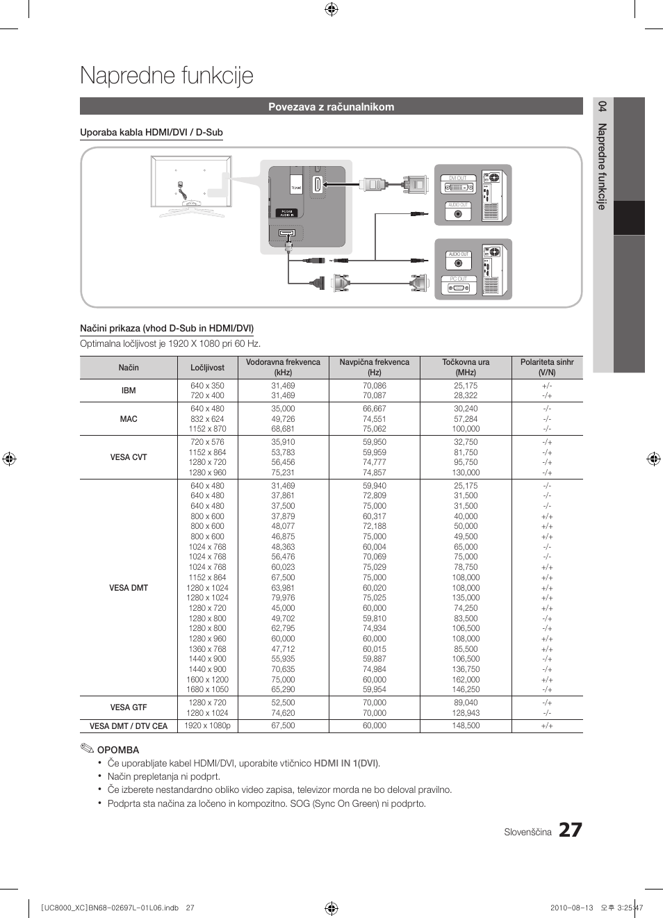 Napredne funkcije | Samsung UE65C8000XW User Manual | Page 275 / 374