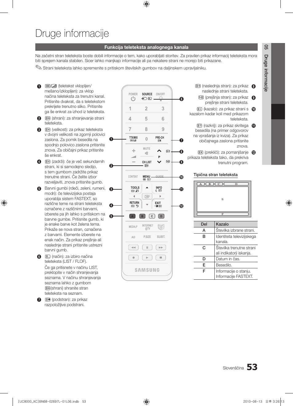 Druge informacije | Samsung UE65C8000XW User Manual | Page 301 / 374