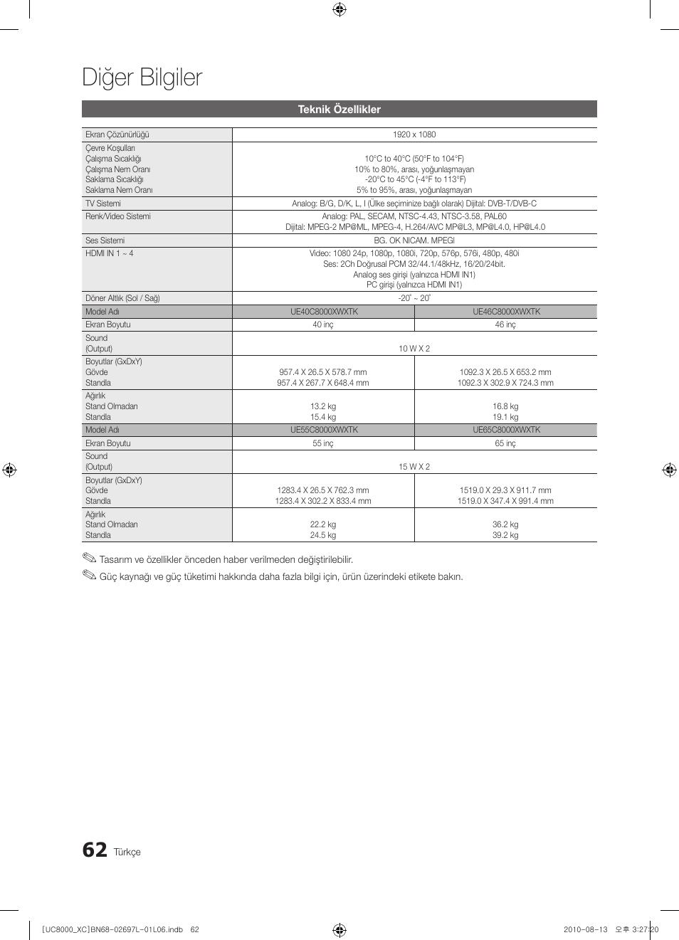 Diğer bilgiler | Samsung UE65C8000XW User Manual | Page 372 / 374