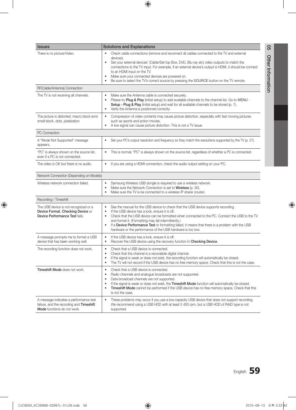 Samsung UE65C8000XW User Manual | Page 59 / 374