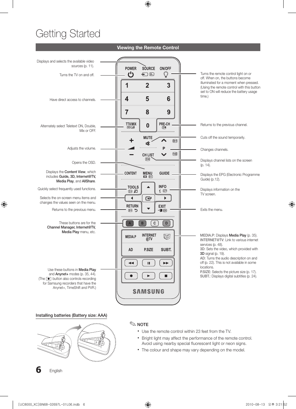 Getting started | Samsung UE65C8000XW User Manual | Page 6 / 374