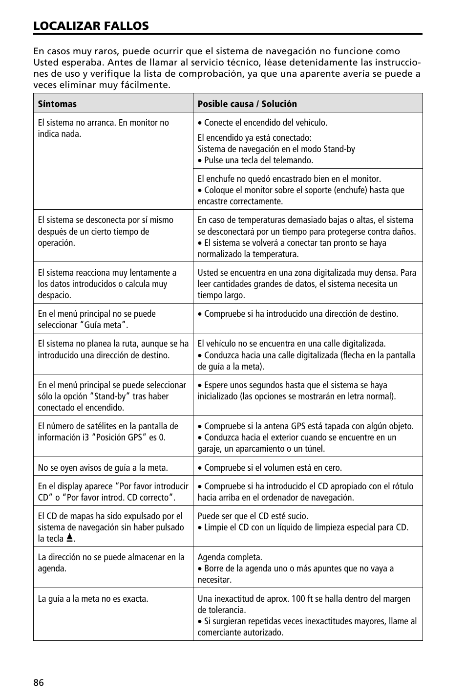 Localizar fallos | Audiovox NAV3000 User Manual | Page 86 / 98