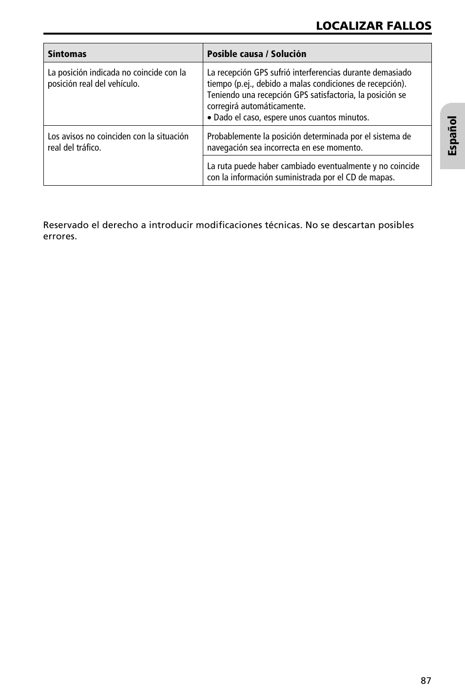 Localizar fallos, Español | Audiovox NAV3000 User Manual | Page 87 / 98