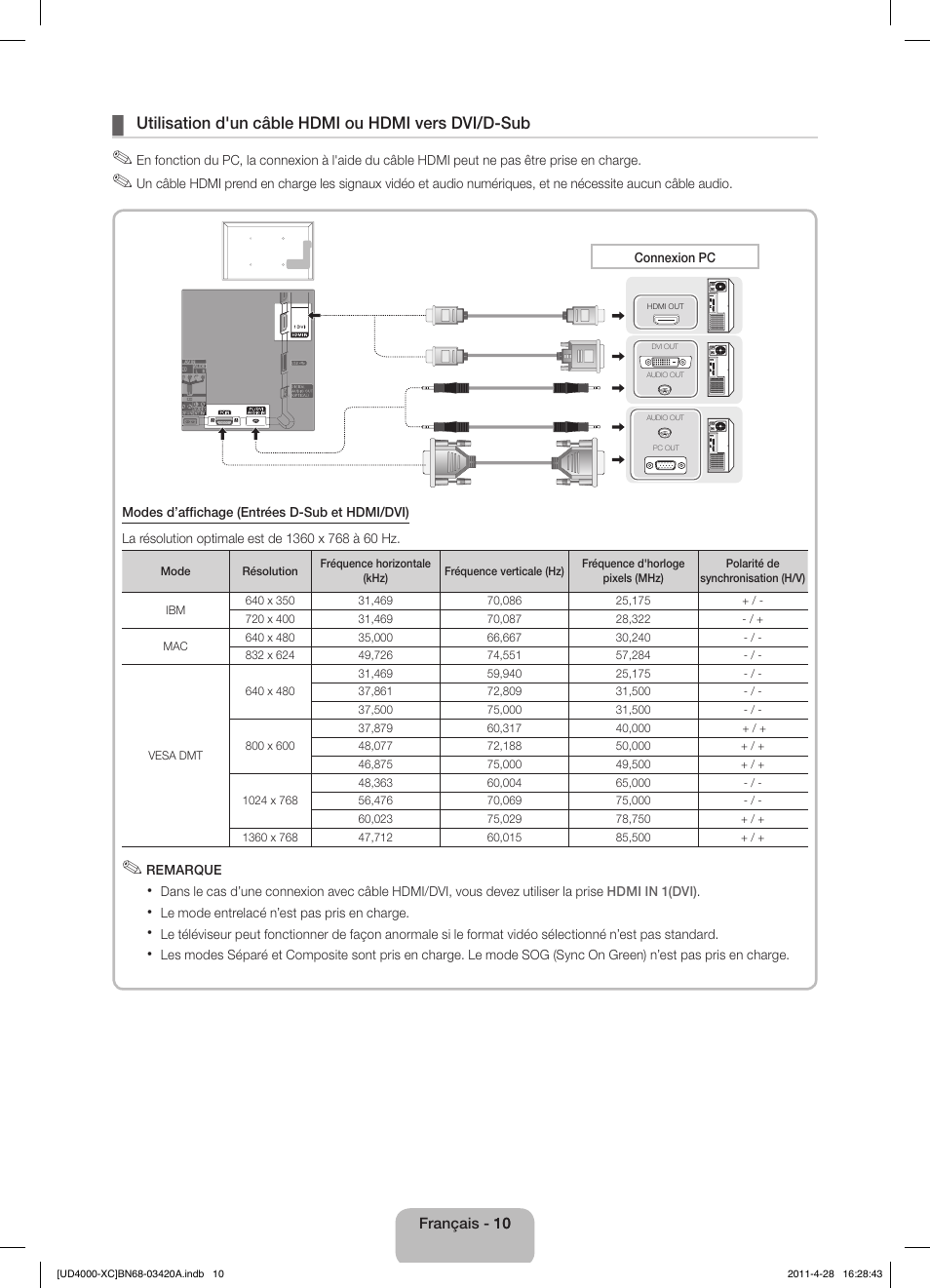 Utilisation d'un câble hdmi ou hdmi vers dvi/d-sub | Samsung UE19D4020NW User Manual | Page 26 / 66