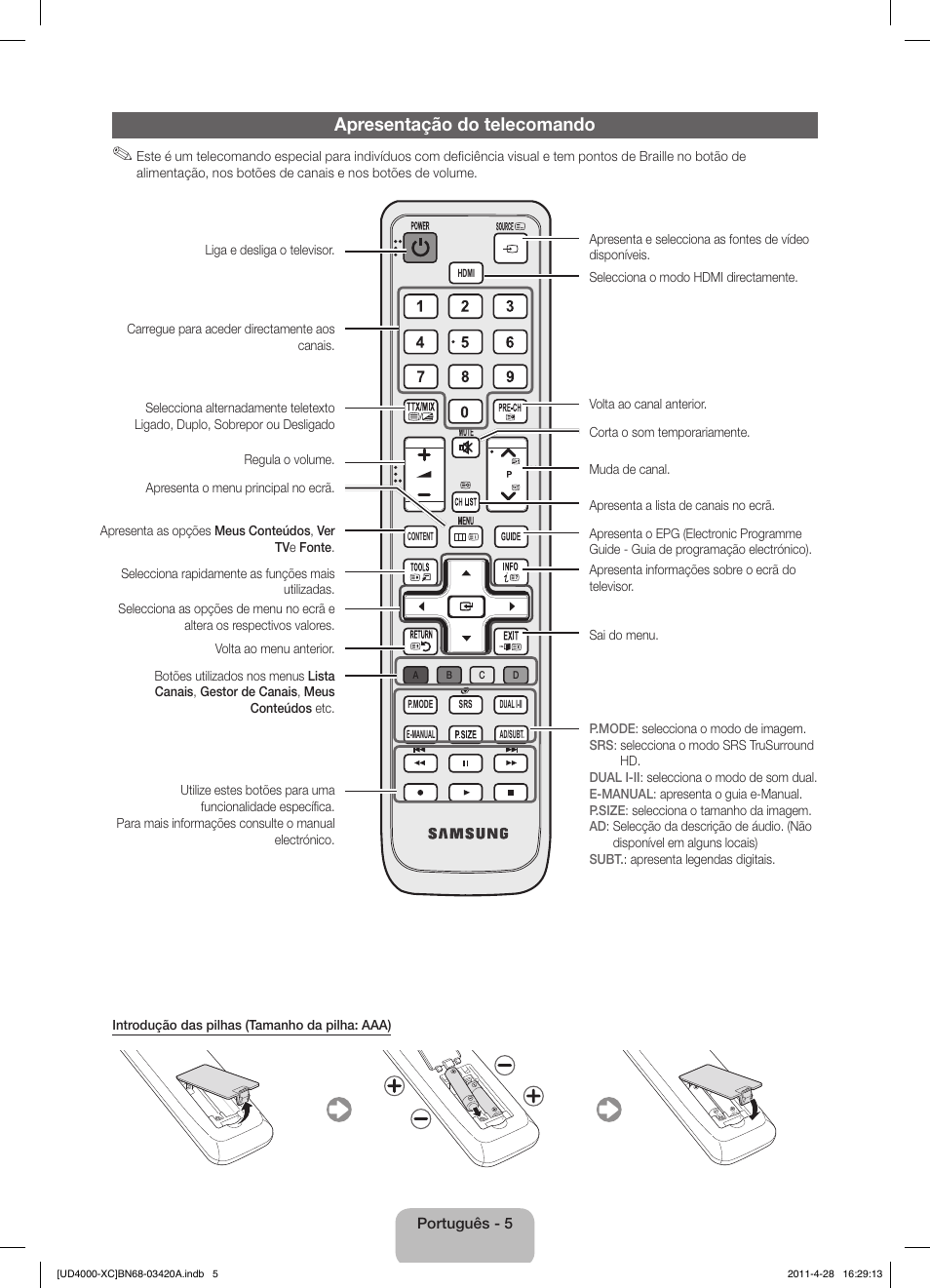 Apresentação do telecomando | Samsung UE19D4020NW User Manual | Page 53 / 66