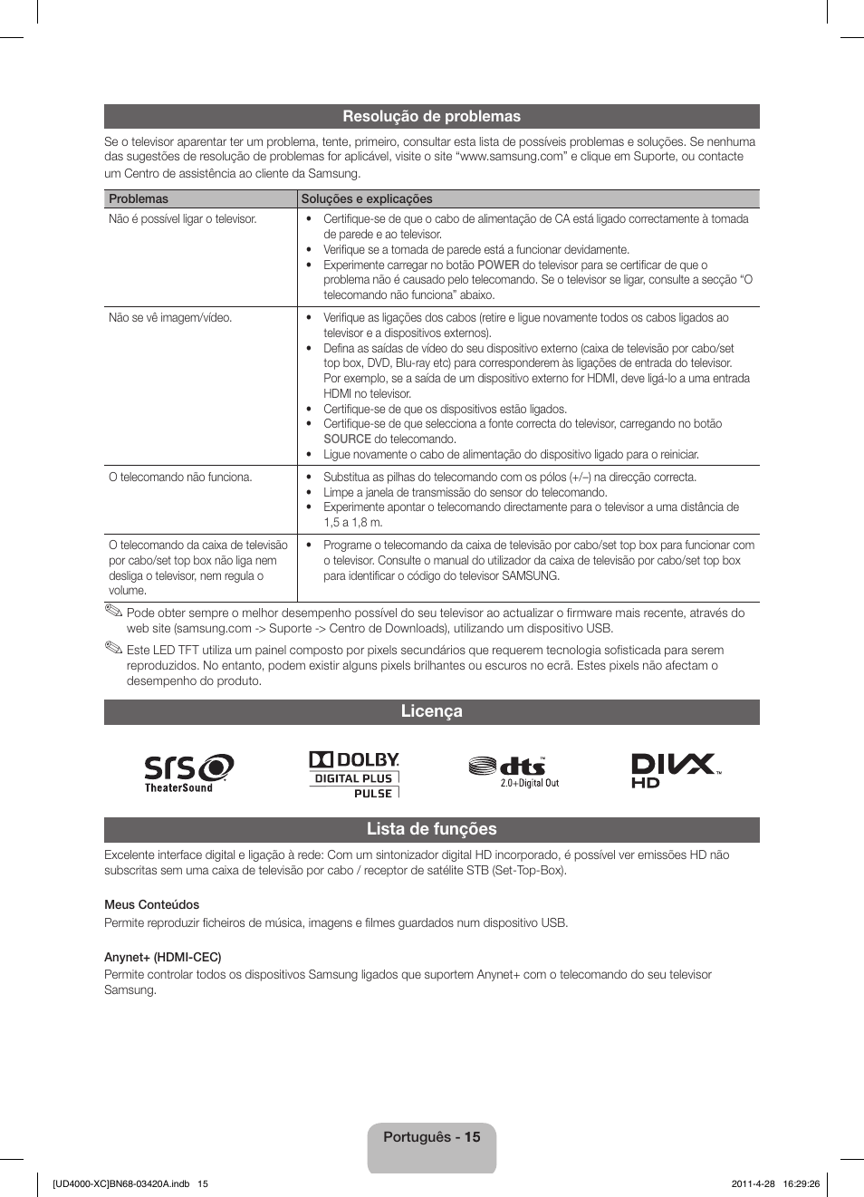 Licença lista de funções | Samsung UE19D4020NW User Manual | Page 63 / 66