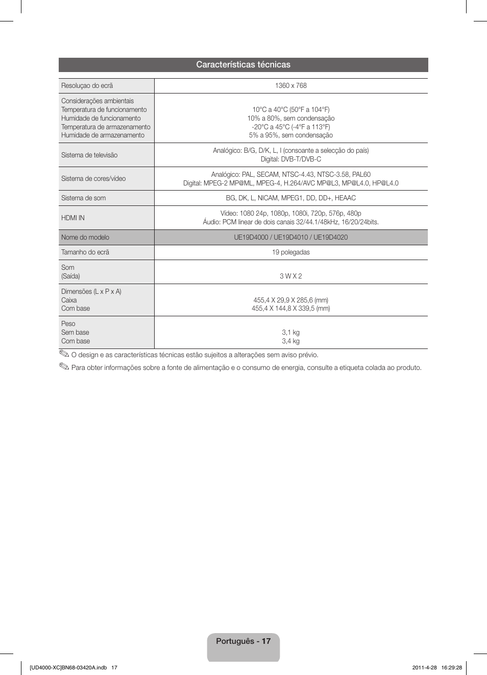 Samsung UE19D4020NW User Manual | Page 65 / 66