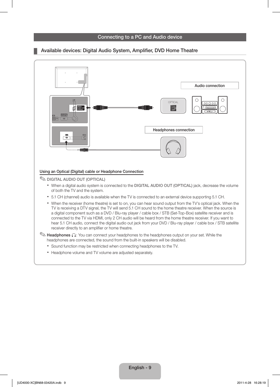 Samsung UE19D4020NW User Manual | Page 9 / 66