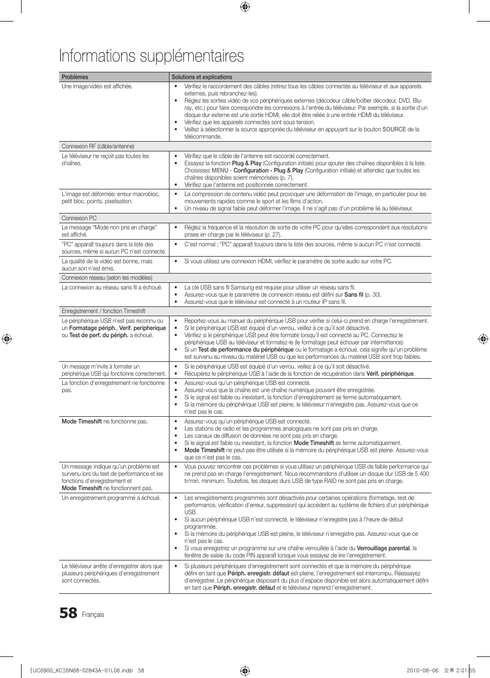 Informations supplémentaires | Samsung UE55C6900VS User Manual | Page 120 / 374