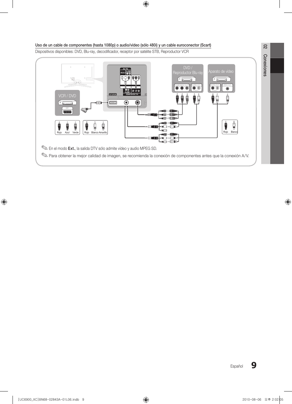 02 conexiones, Español | Samsung UE55C6900VS User Manual | Page 133 / 374