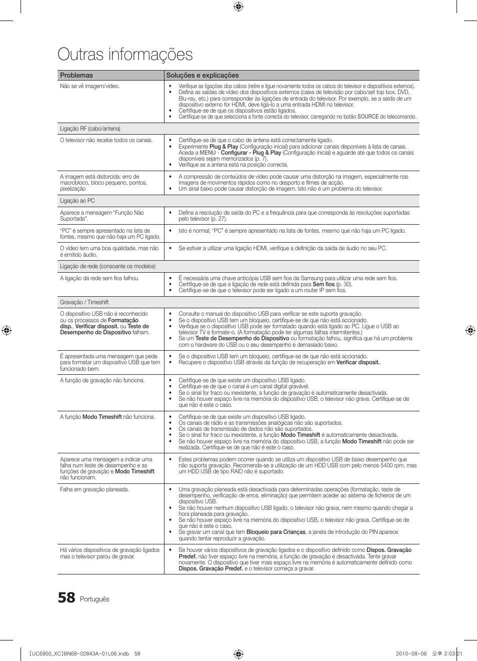 Outras informações | Samsung UE55C6900VS User Manual | Page 244 / 374