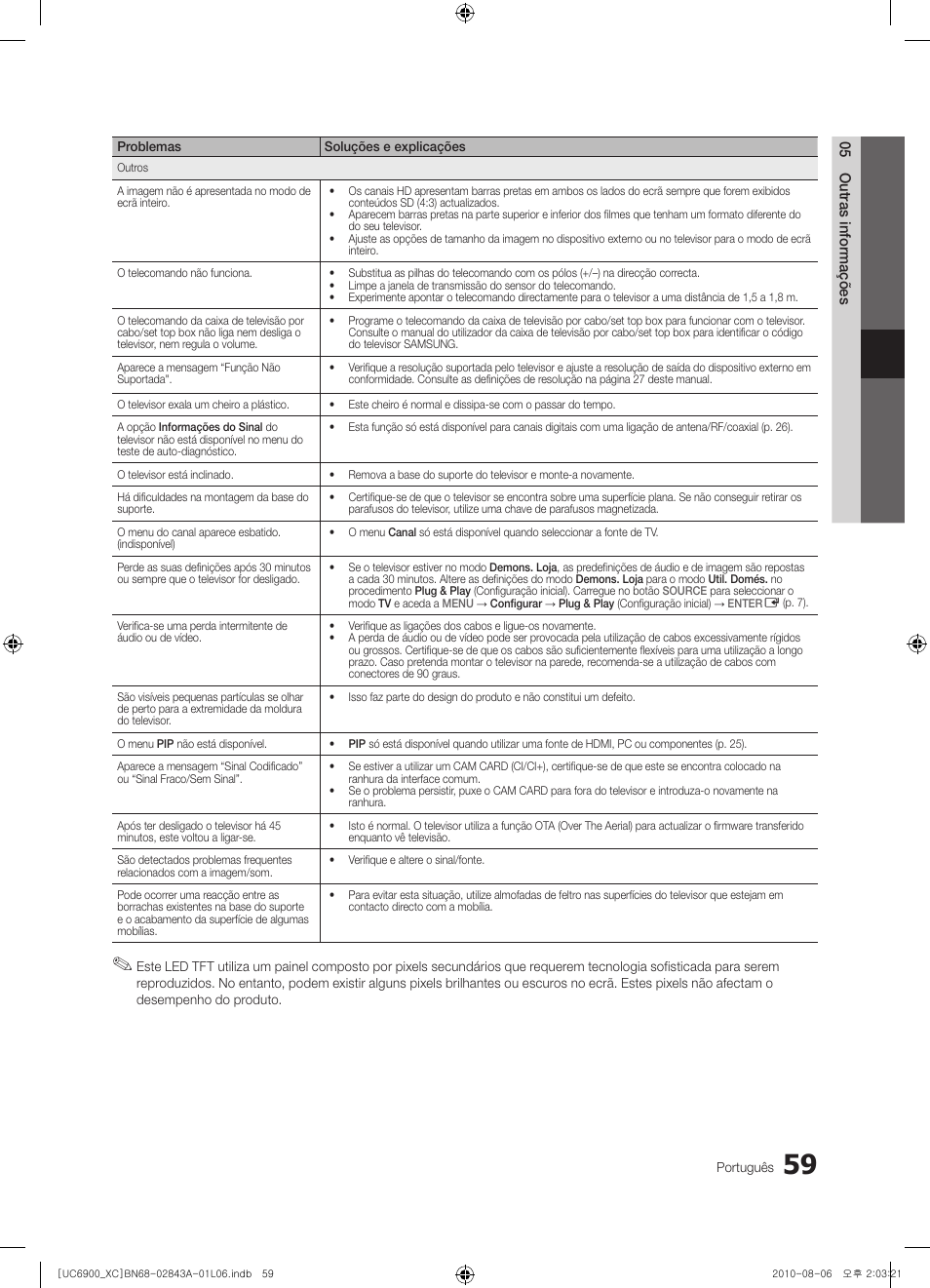 Samsung UE55C6900VS User Manual | Page 245 / 374