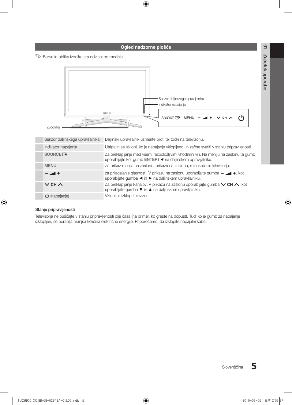 Samsung UE55C6900VS User Manual | Page 253 / 374