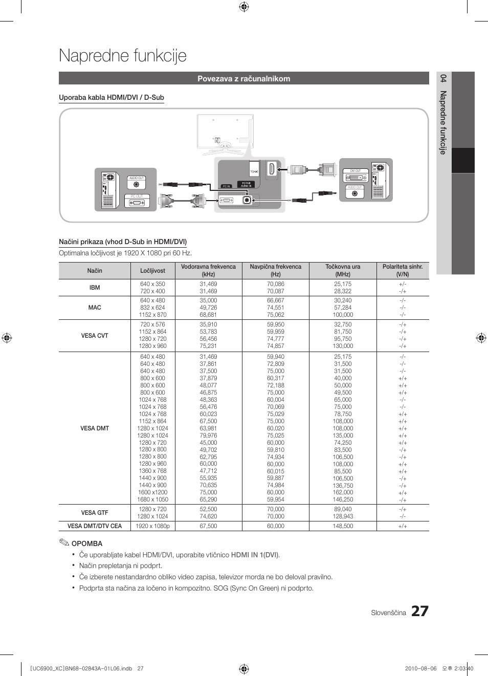 Napredne funkcije | Samsung UE55C6900VS User Manual | Page 275 / 374