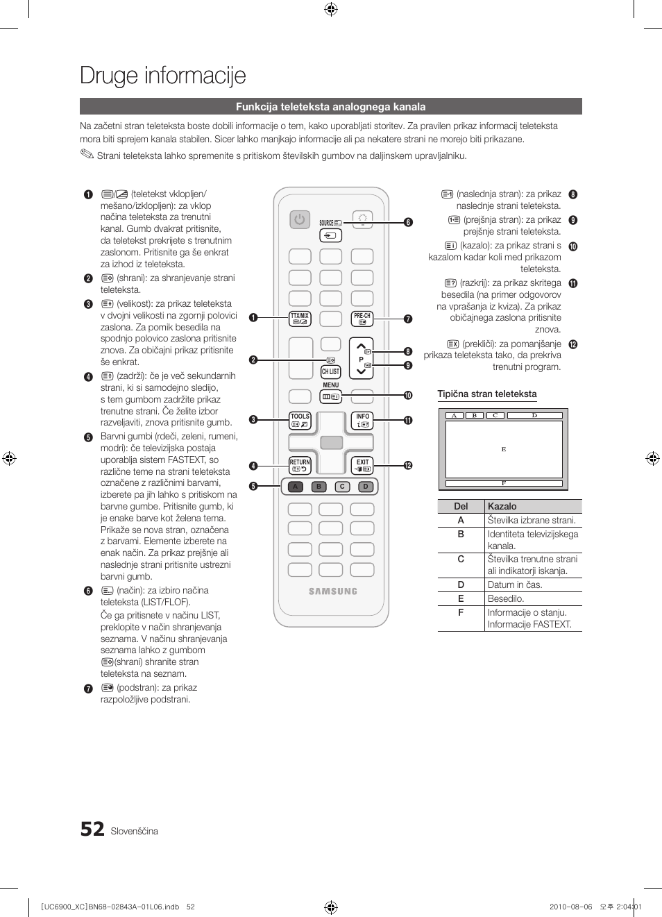 Druge informacije | Samsung UE55C6900VS User Manual | Page 300 / 374