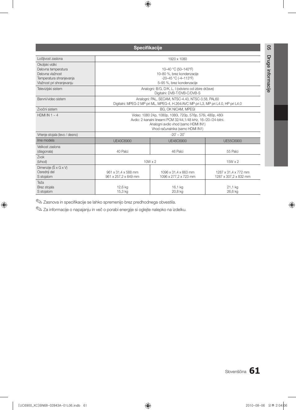 Samsung UE55C6900VS User Manual | Page 309 / 374