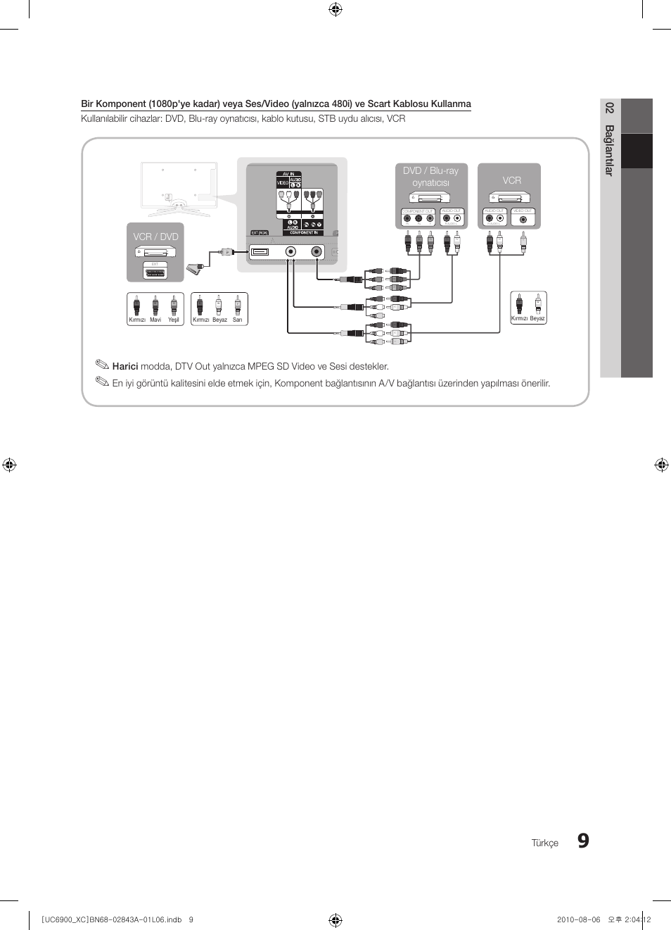 02 bağlantılar, Türkçe, Vcr / dvd vcr dvd / blu-ray oynatıcısı | Samsung UE55C6900VS User Manual | Page 319 / 374