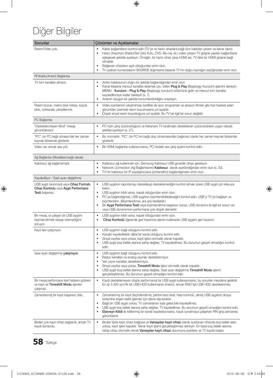 Diğer bilgiler | Samsung UE55C6900VS User Manual | Page 368 / 374