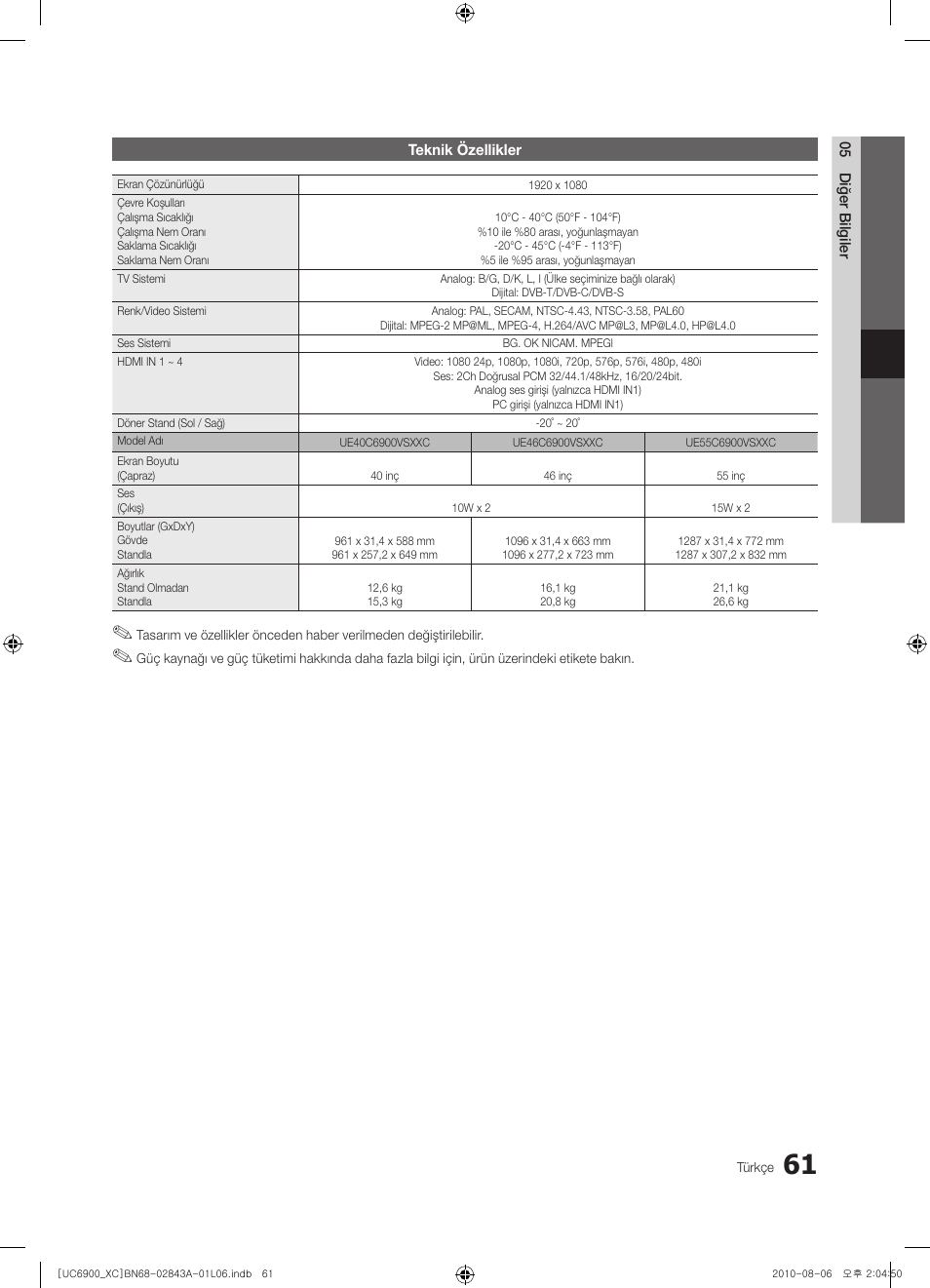 Samsung UE55C6900VS User Manual | Page 371 / 374