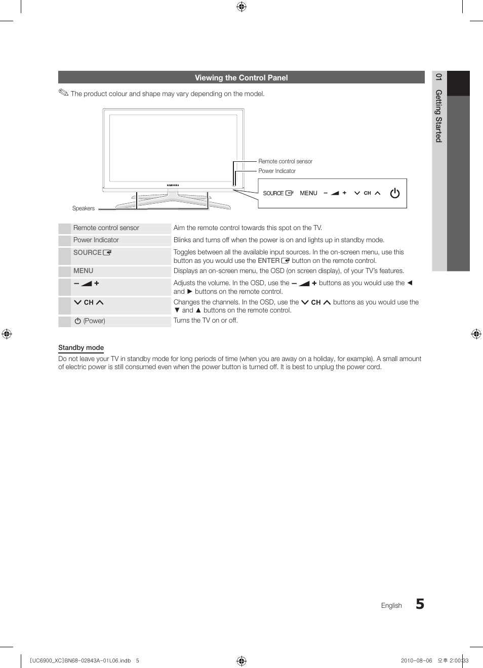 Samsung UE55C6900VS User Manual | Page 5 / 374