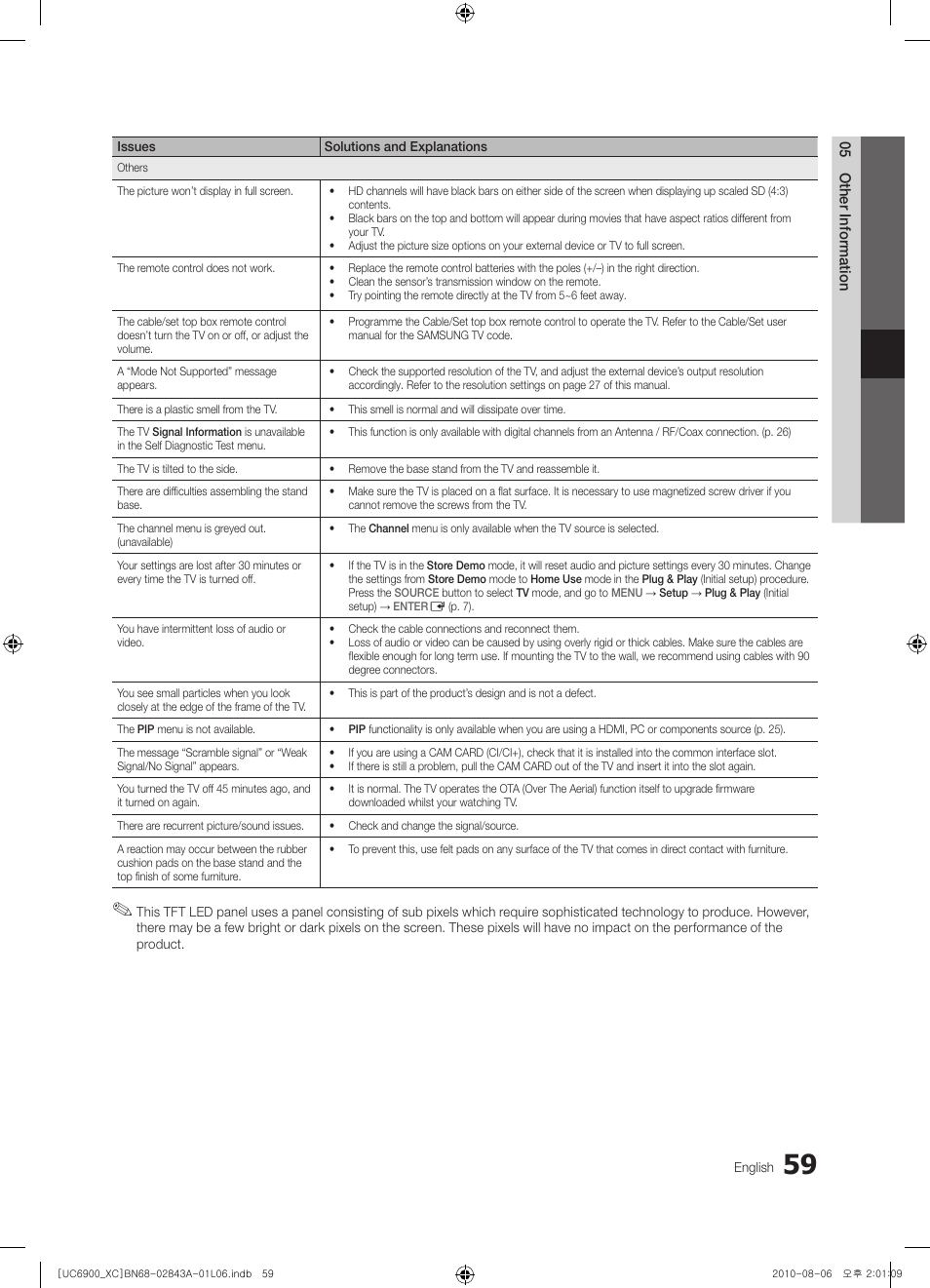 Samsung UE55C6900VS User Manual | Page 59 / 374