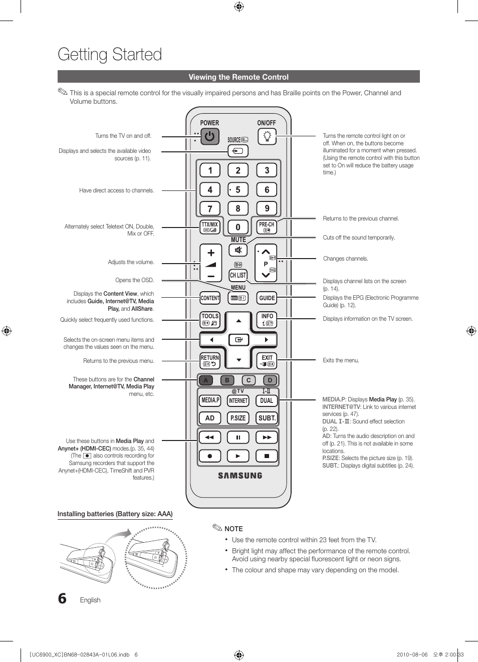 Getting started | Samsung UE55C6900VS User Manual | Page 6 / 374