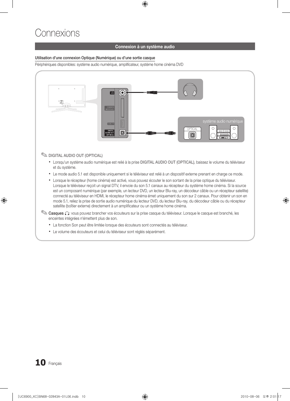 Connexions | Samsung UE55C6900VS User Manual | Page 72 / 374