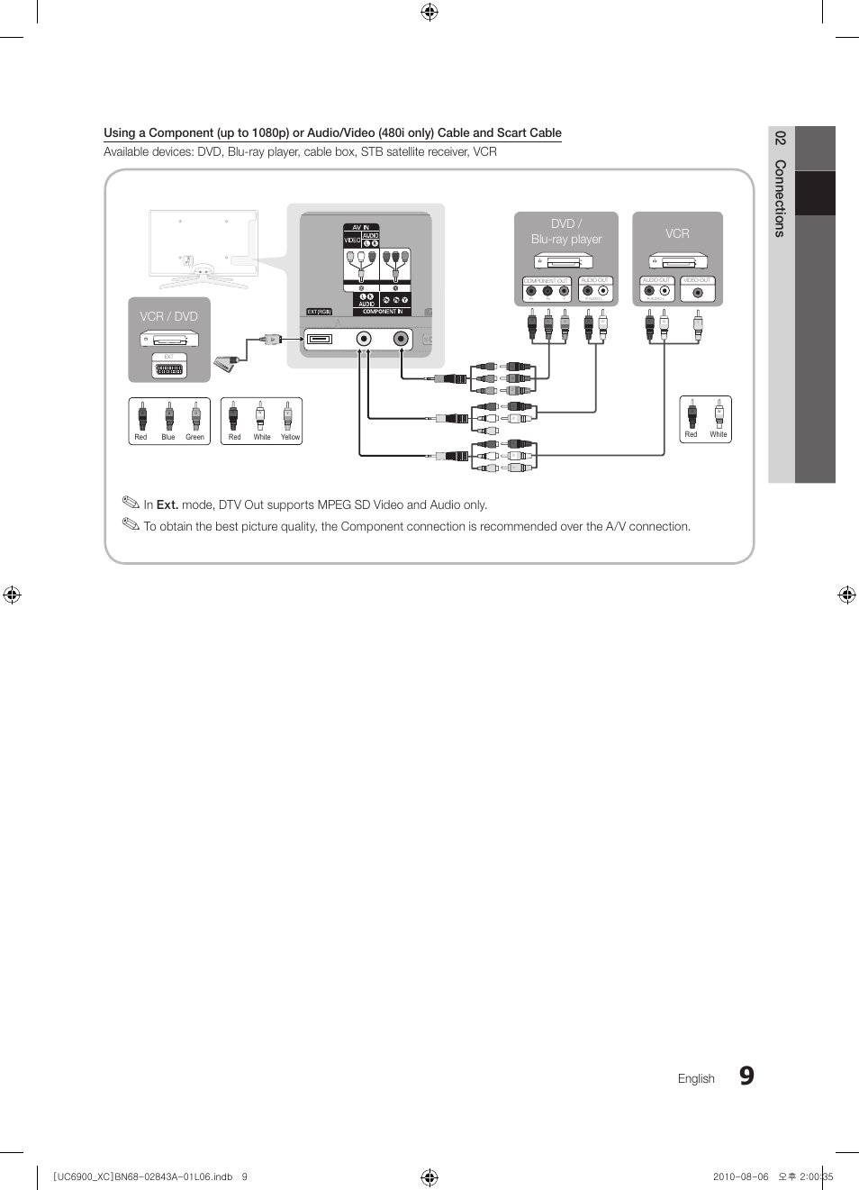 02 connections, English, Vcr / dvd vcr dvd / blu-ray player | Samsung UE55C6900VS User Manual | Page 9 / 374