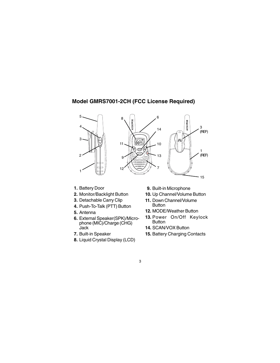 Audiovox GMRS7001-2CH User Manual | Page 3 / 24