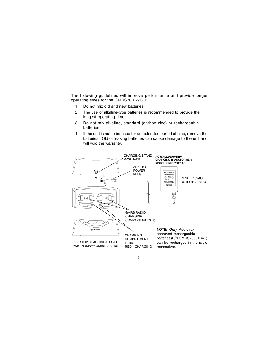 Audiovox GMRS7001-2CH User Manual | Page 7 / 24