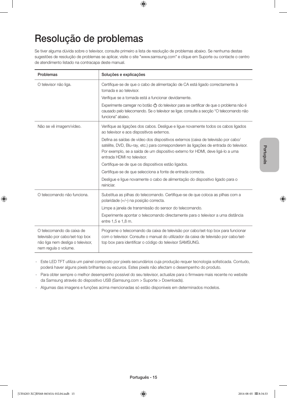 Resolução de problemas | Samsung UE48H4203AW User Manual | Page 69 / 74