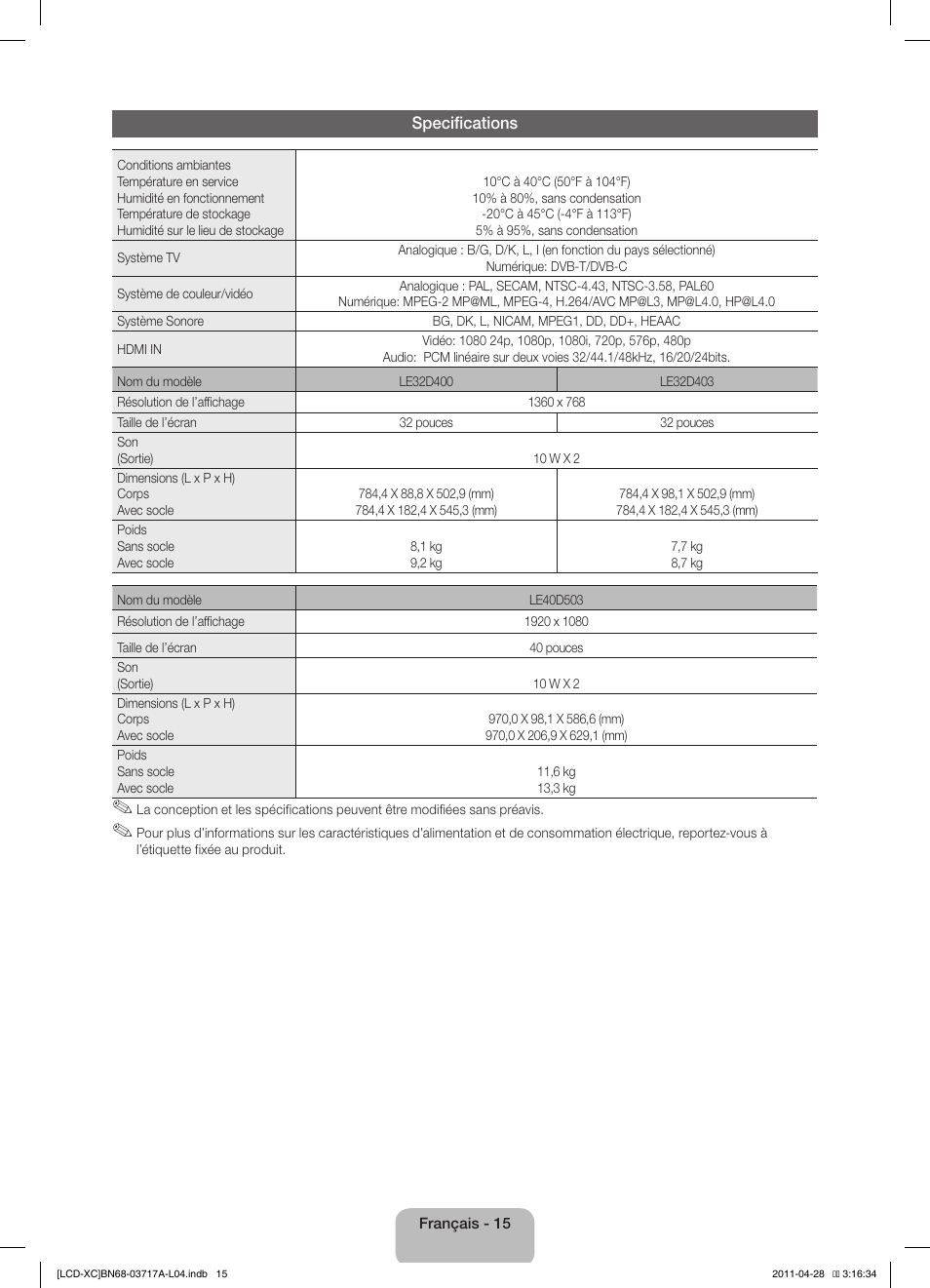 Samsung LE32D400E1W User Manual | Page 29 / 57