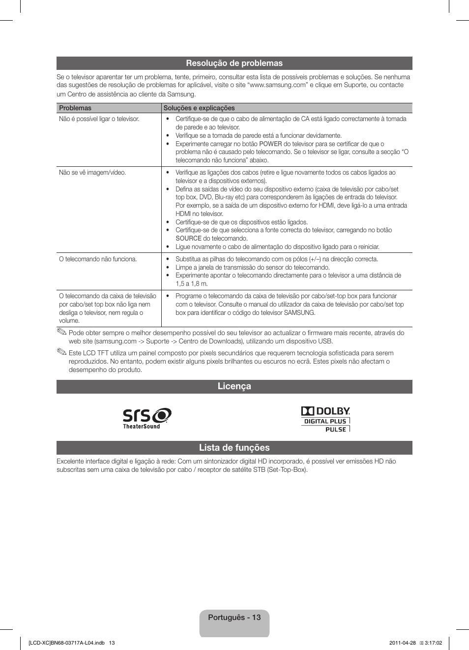 Licença lista de funções | Samsung LE32D400E1W User Manual | Page 55 / 57