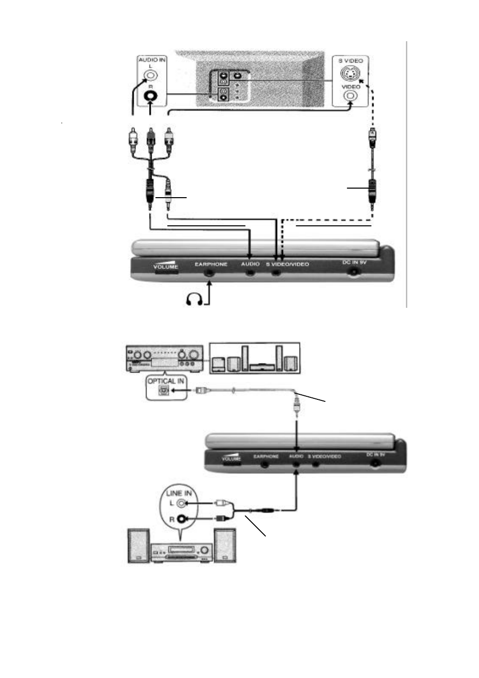 Audiovox D1810 User Manual | Page 10 / 32