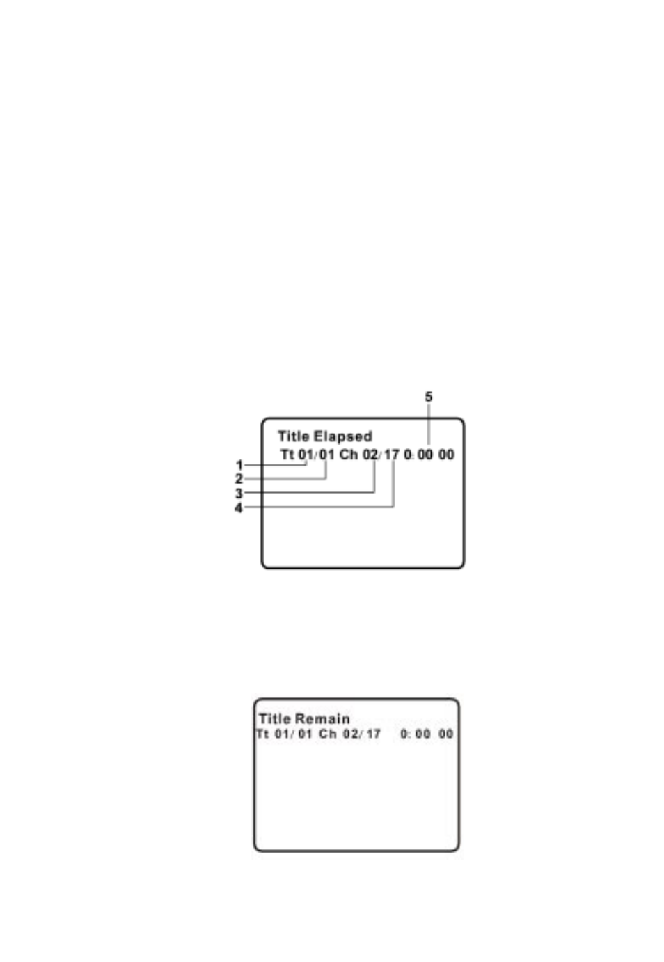 Audiovox D1988 User Manual | Page 10 / 34