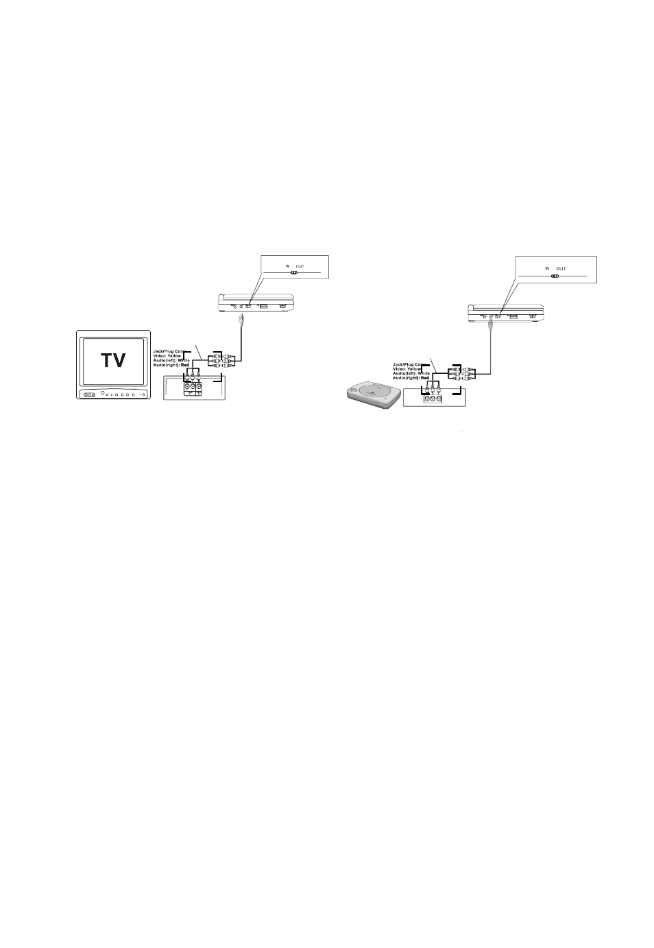 Audiovox D1988 User Manual | Page 19 / 34
