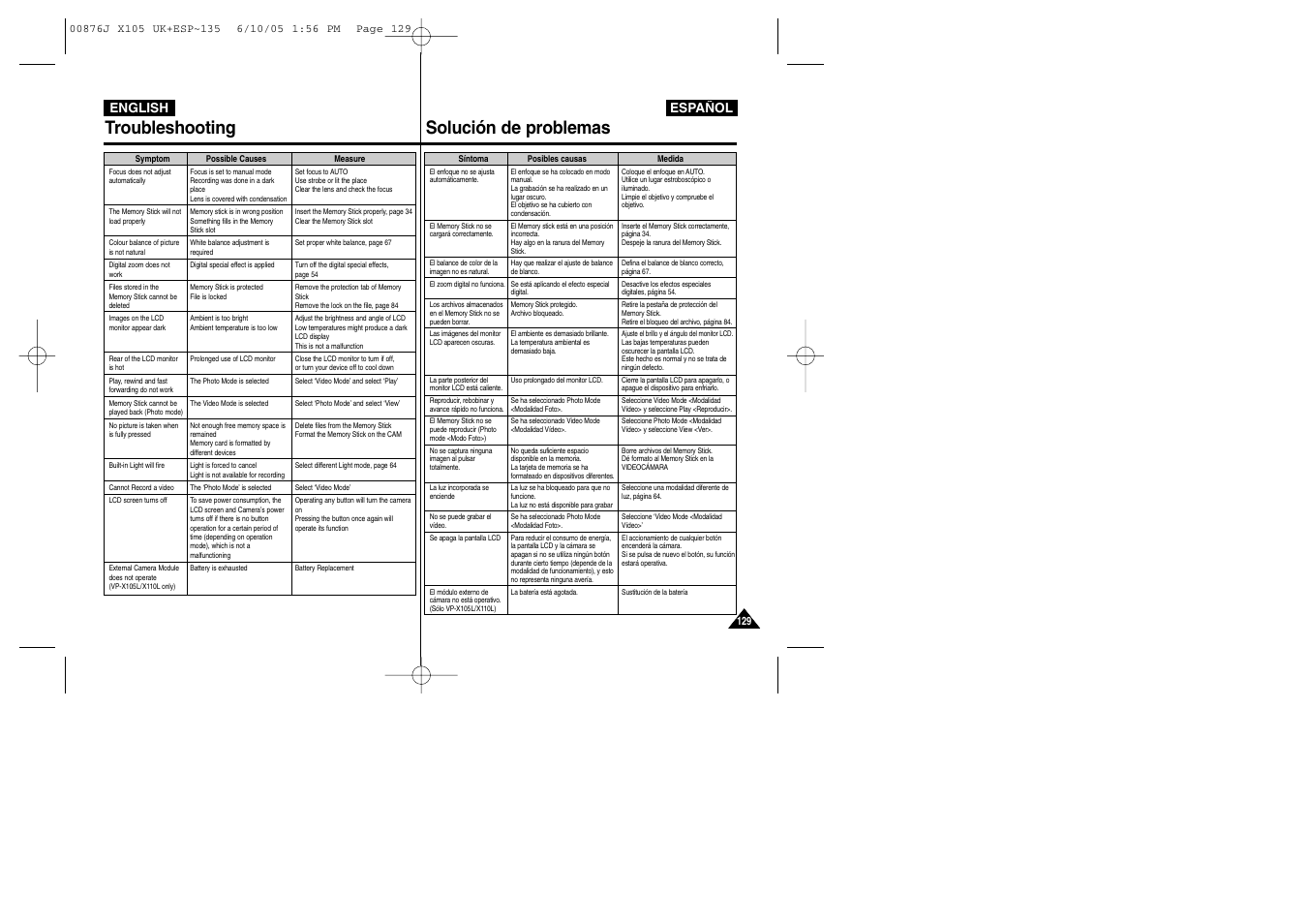 Troubleshooting solución de problemas, English español | Samsung VP-X110L User Manual | Page 129 / 137