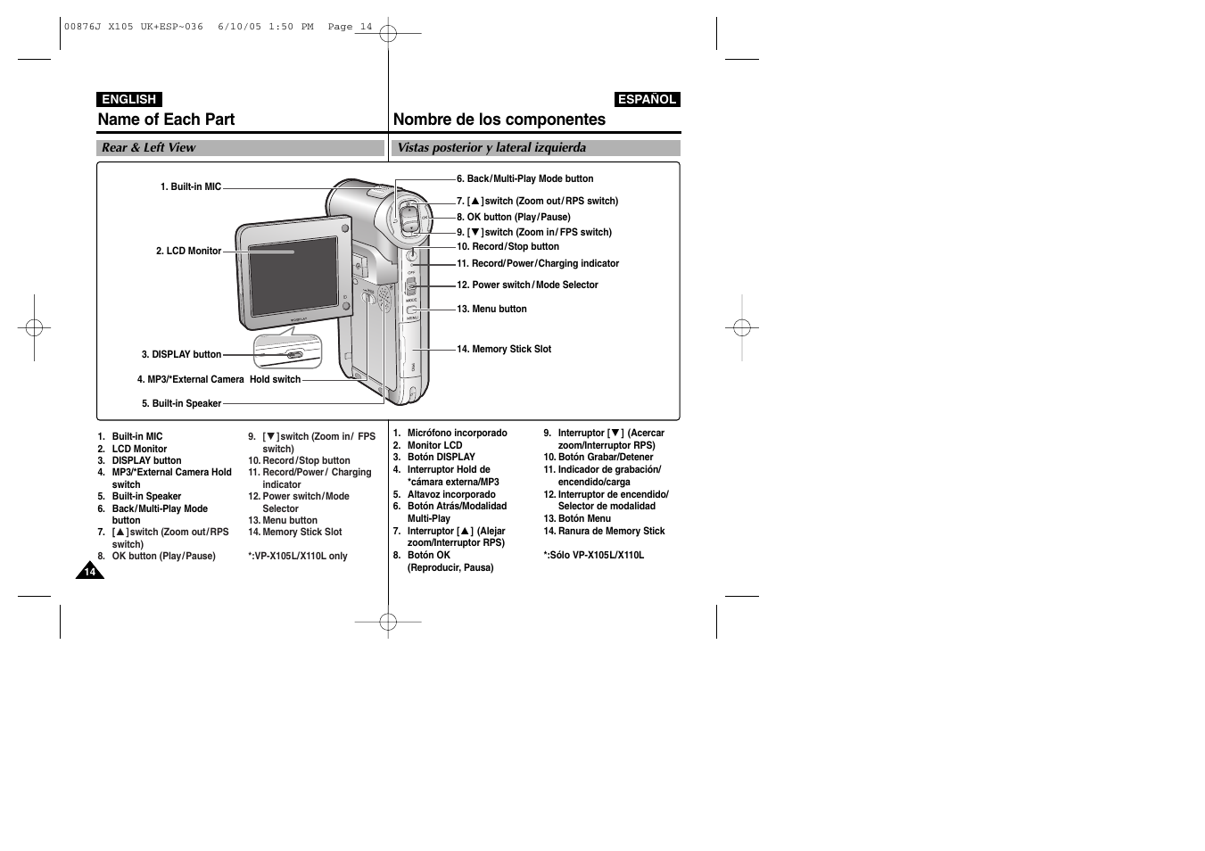 Name of each part nombre de los componentes | Samsung VP-X110L User Manual | Page 14 / 137