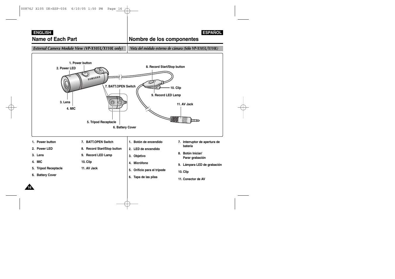 Name of each part nombre de los componentes | Samsung VP-X110L User Manual | Page 16 / 137