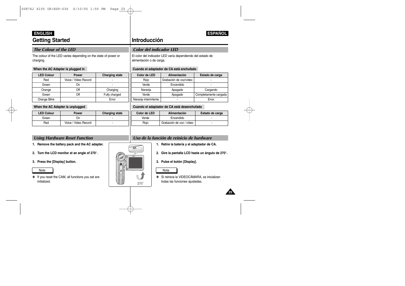 Getting started introducción | Samsung VP-X110L User Manual | Page 25 / 137