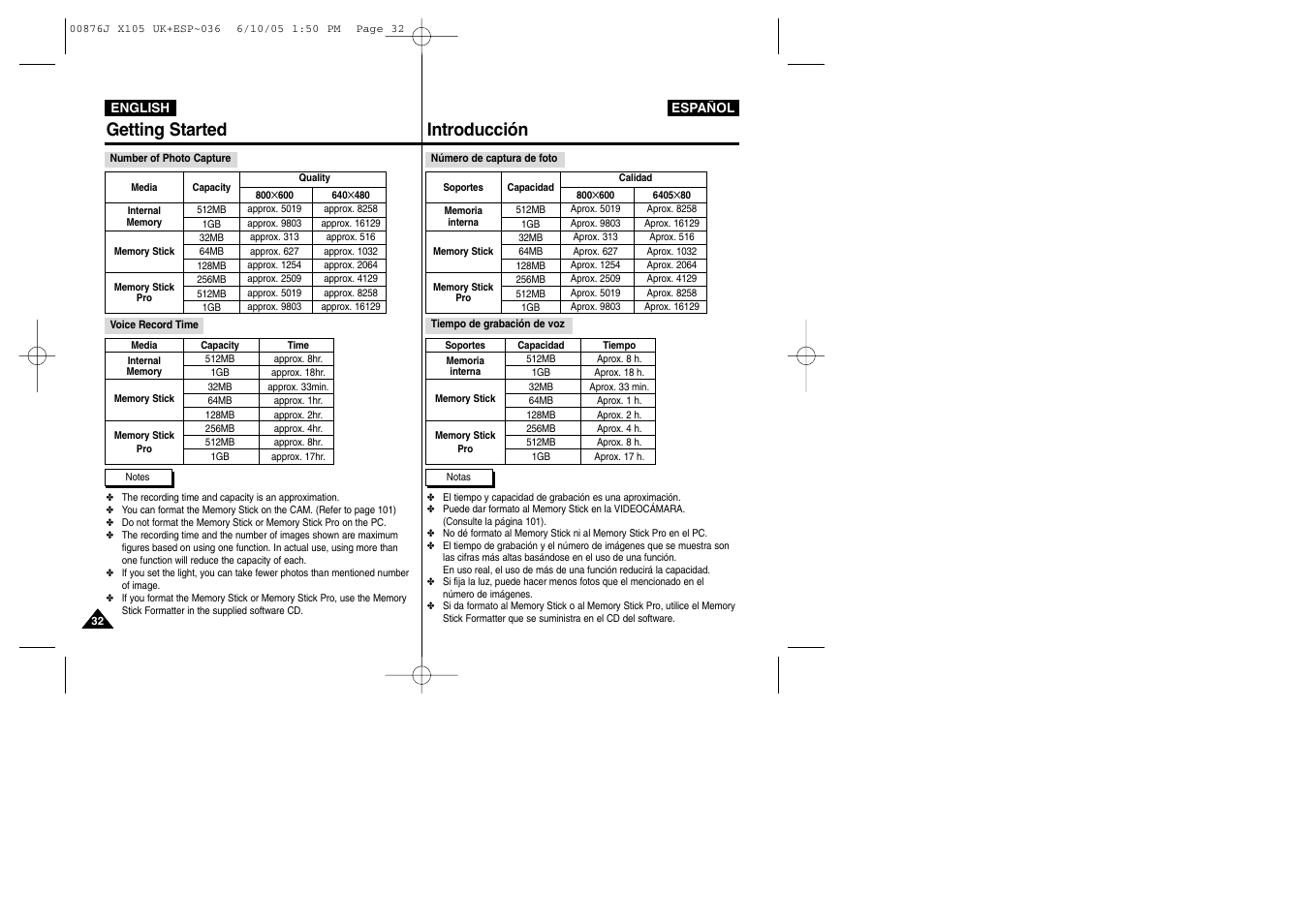 Getting started introducción | Samsung VP-X110L User Manual | Page 32 / 137