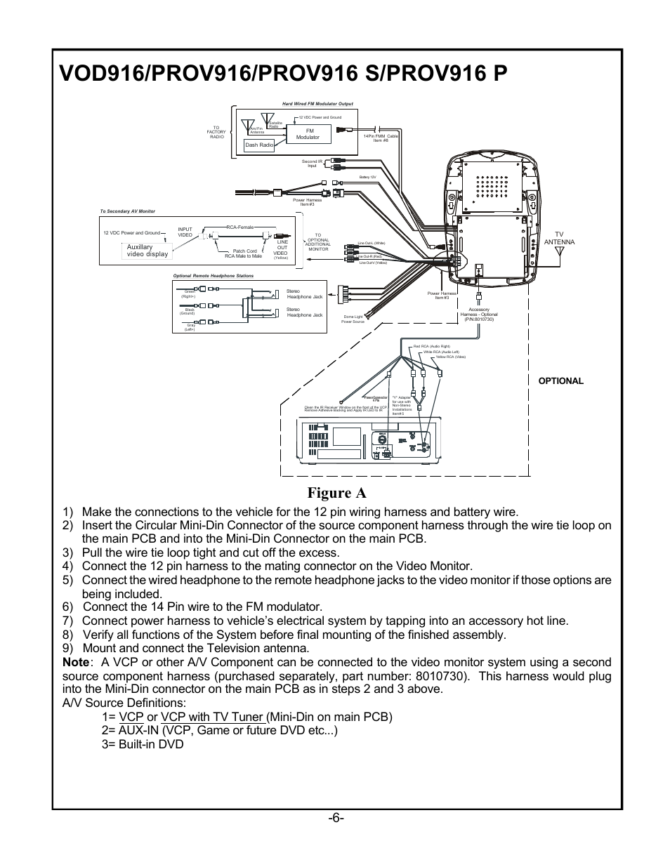 Figure a, Optional | Audiovox PROV916 User Manual | Page 8 / 12
