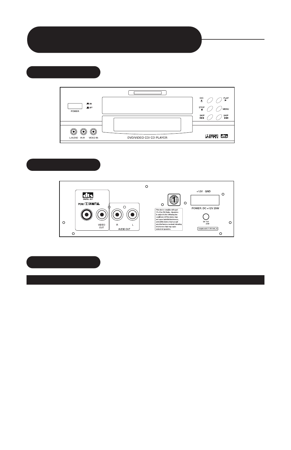 Identification of control, Front panel back panel installation | Audiovox MVDVD2 User Manual | Page 11 / 45