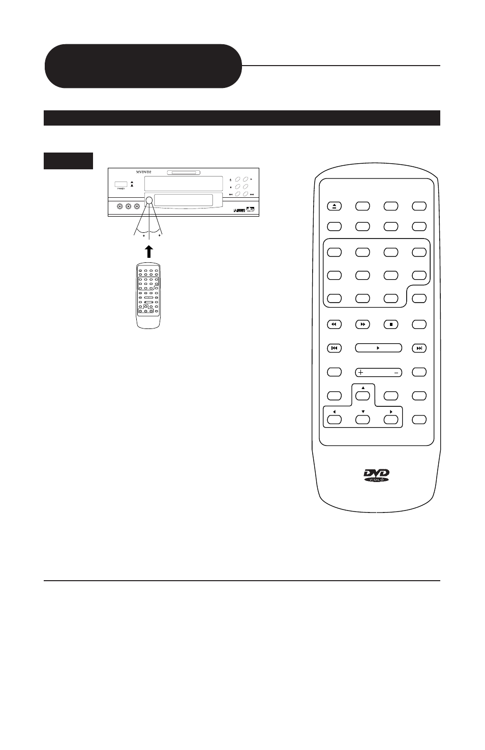 Remote control | Audiovox MVDVD2 User Manual | Page 12 / 45