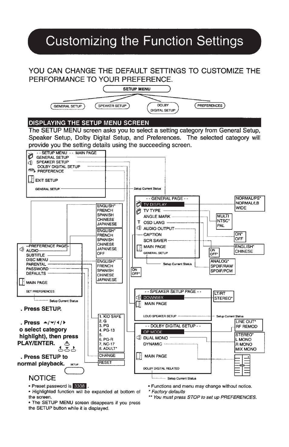 Audiovox MVDVD2 User Manual | Page 34 / 45