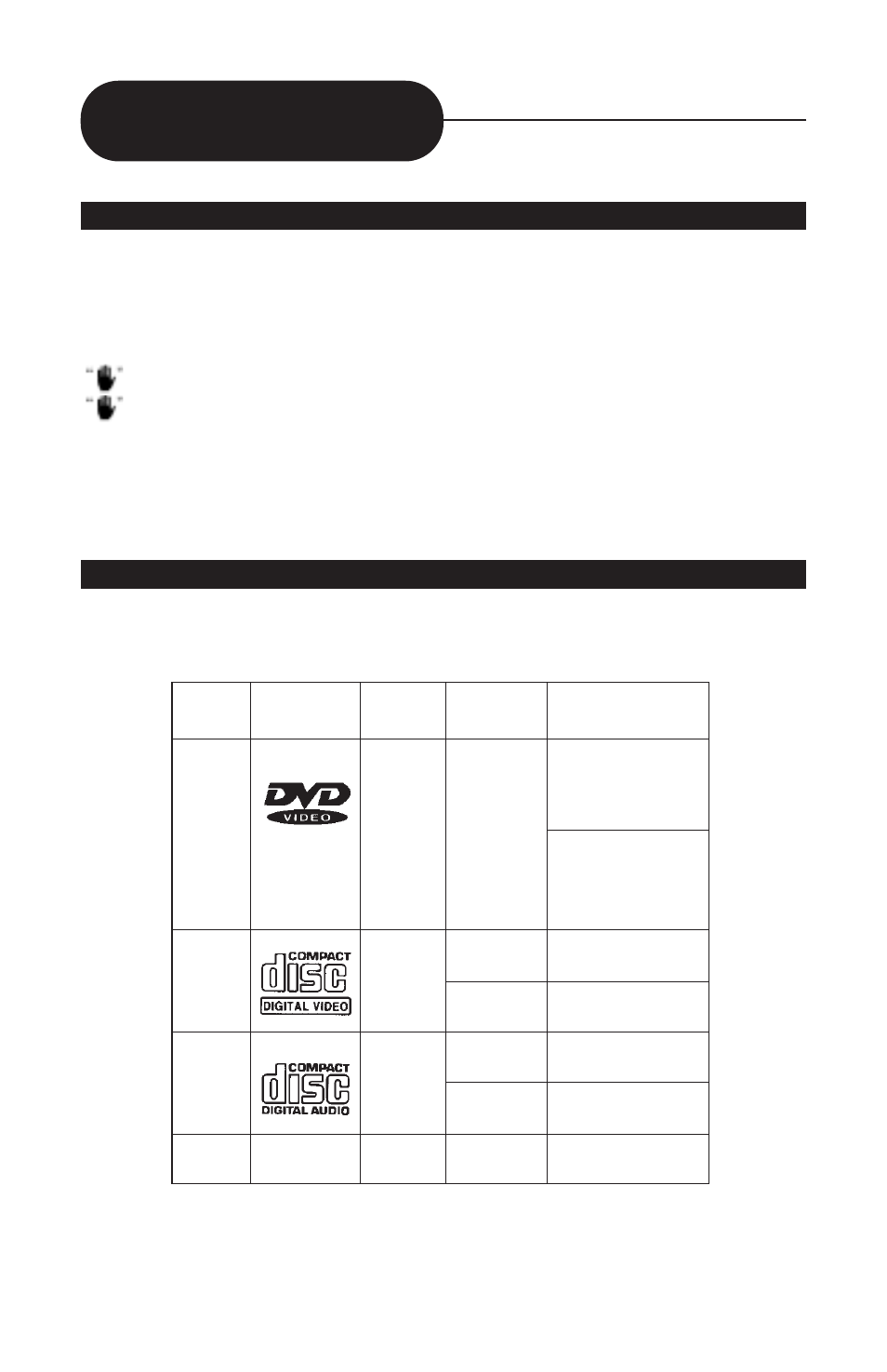 Audiovox MVDVD2 User Manual | Page 36 / 45