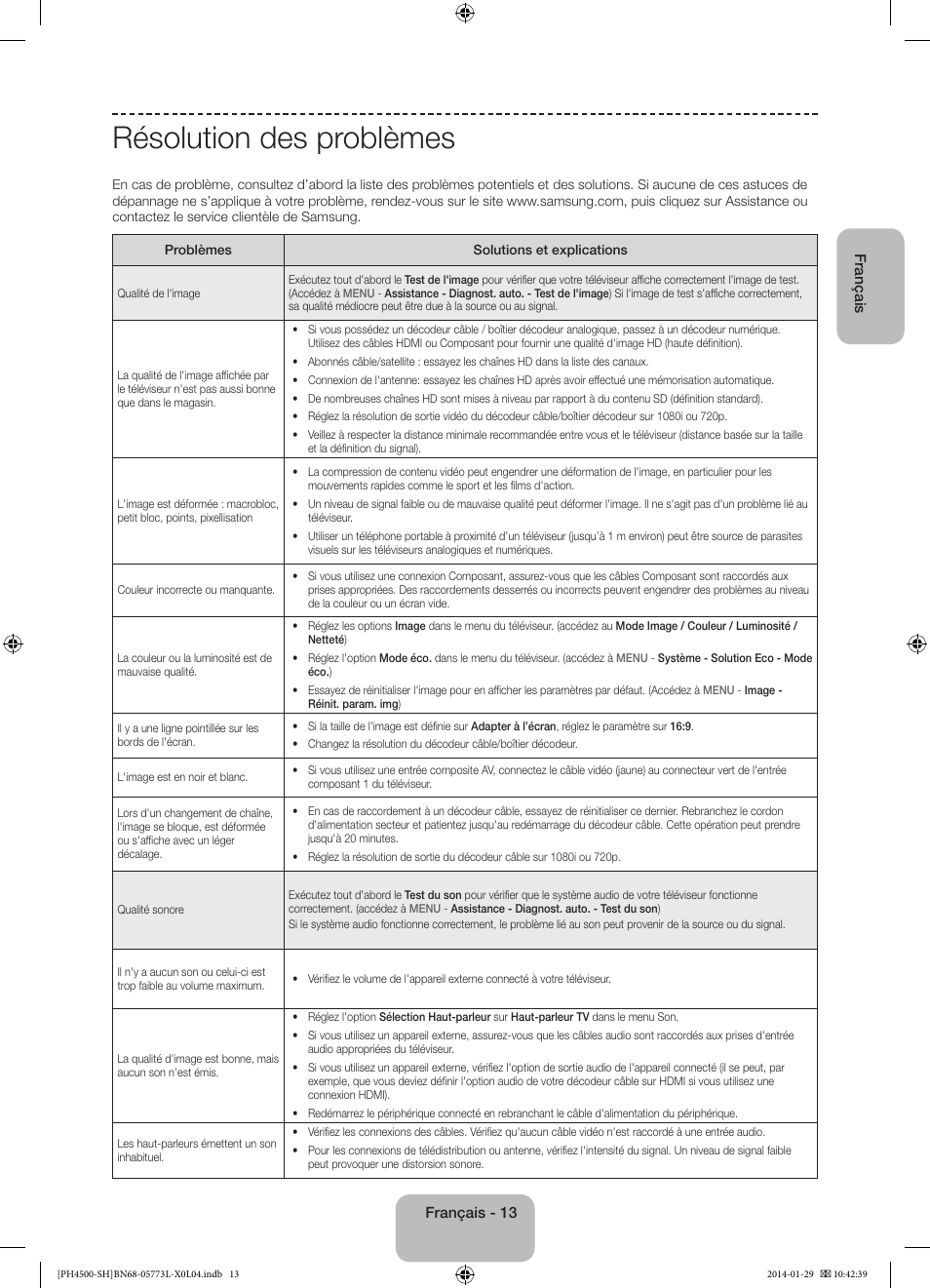 Résolution des problèmes | Samsung PS51F4500AW User Manual | Page 35 / 89