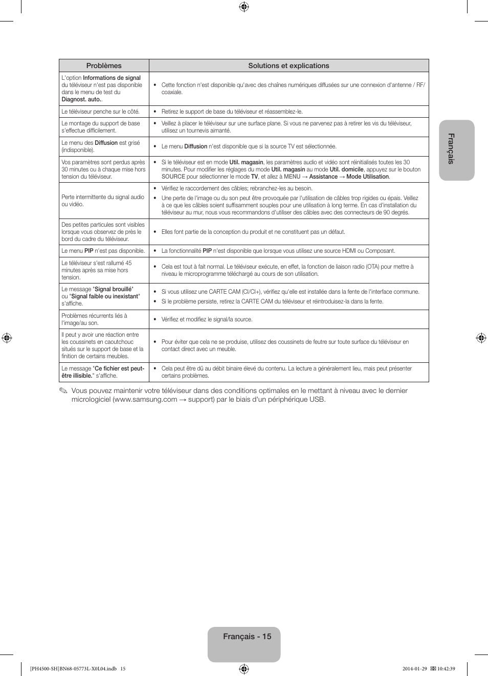 Samsung PS51F4500AW User Manual | Page 37 / 89